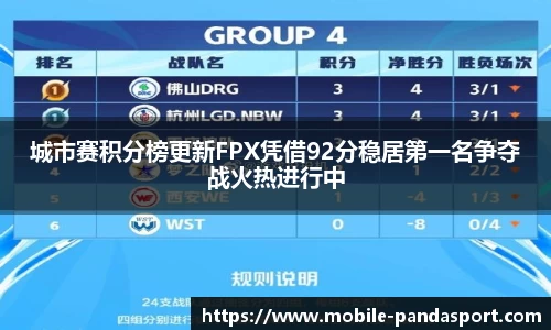 城市赛积分榜更新FPX凭借92分稳居第一名争夺战火热进行中